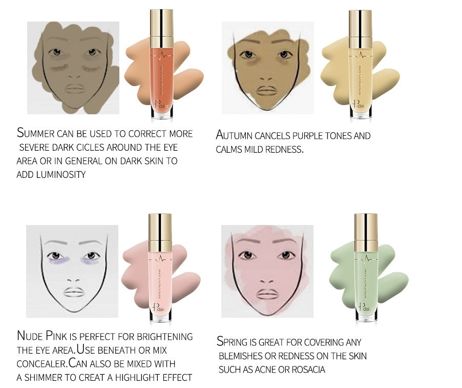 Monika Face Highlighter Gel