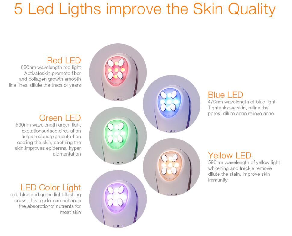 Monika 5-in-1 LED Skin Tightening Device